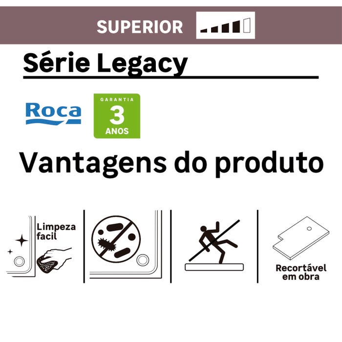 vantagens gama de bases de duche Legacy da roca quartil de qualidade superior