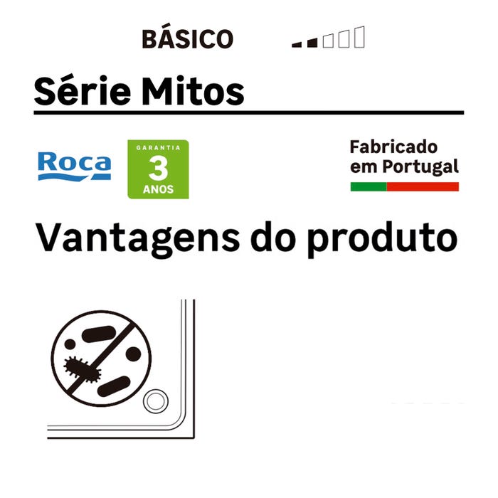 vantagens bases de duche Mitos quartil de qualidade básico