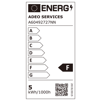 Étiquette énergétique