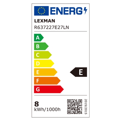 Etykieta energetyczna