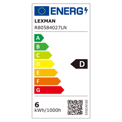 Etykieta energetyczna