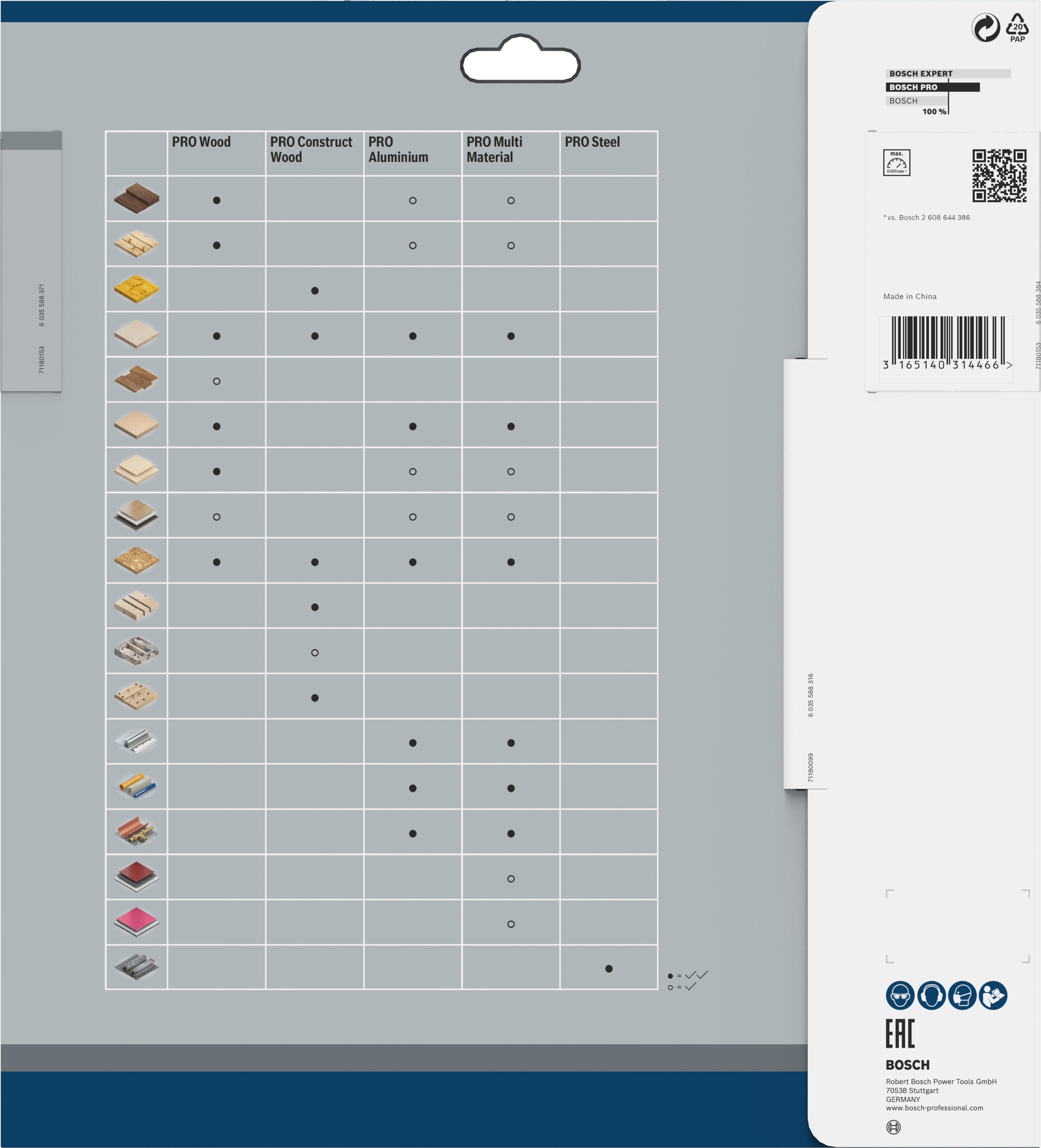 Lame de scie circulaire Optiline 254 x 30 x 2,5mm 80 dents - 2608640437 BOSCH - 2