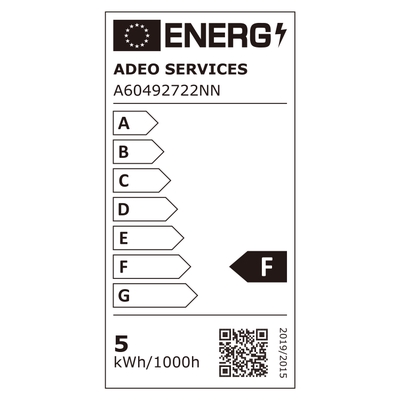 Étiquette énergétique