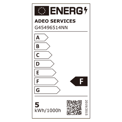 Etiqueta energética