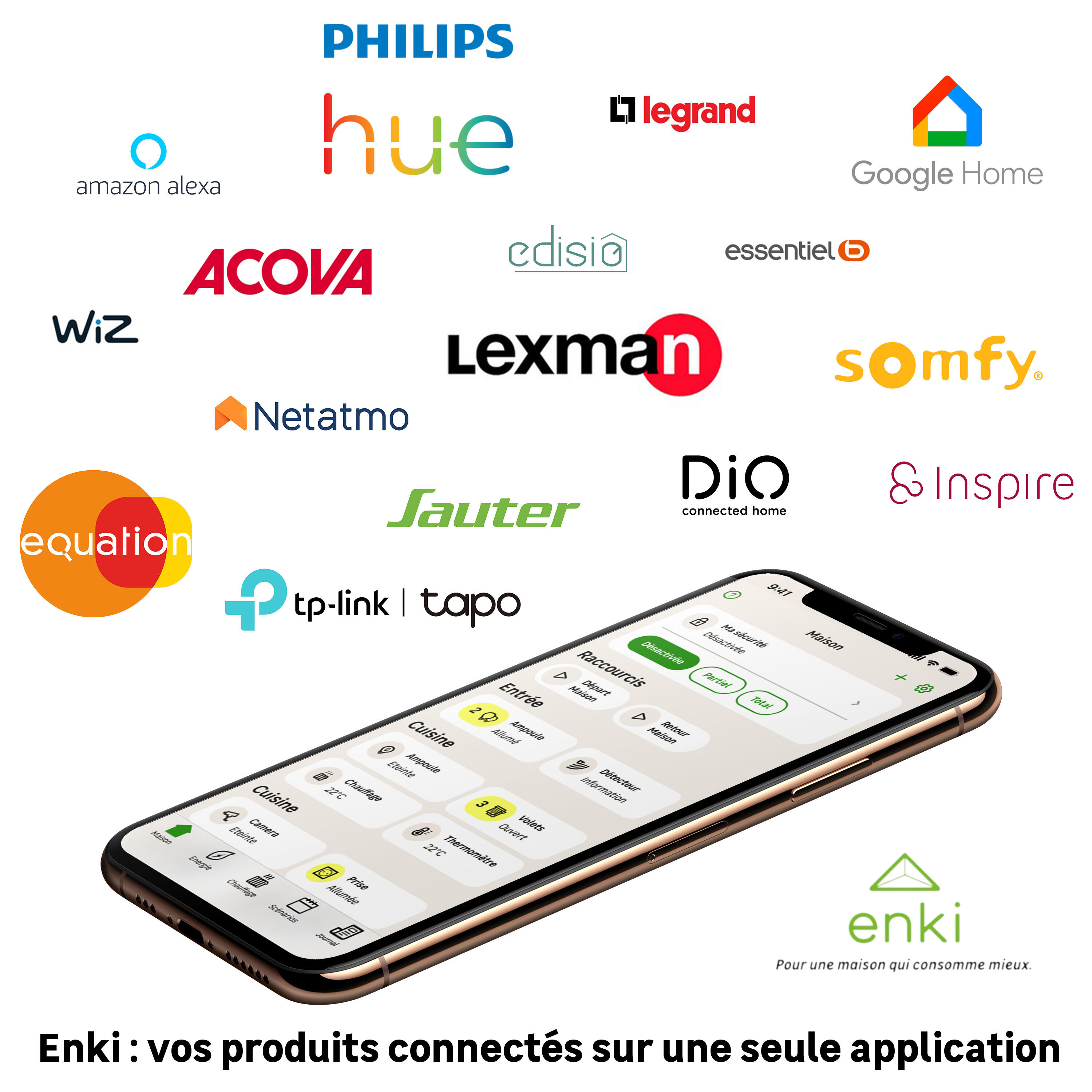 Enki : vos produits connectés sur une seule application - 1