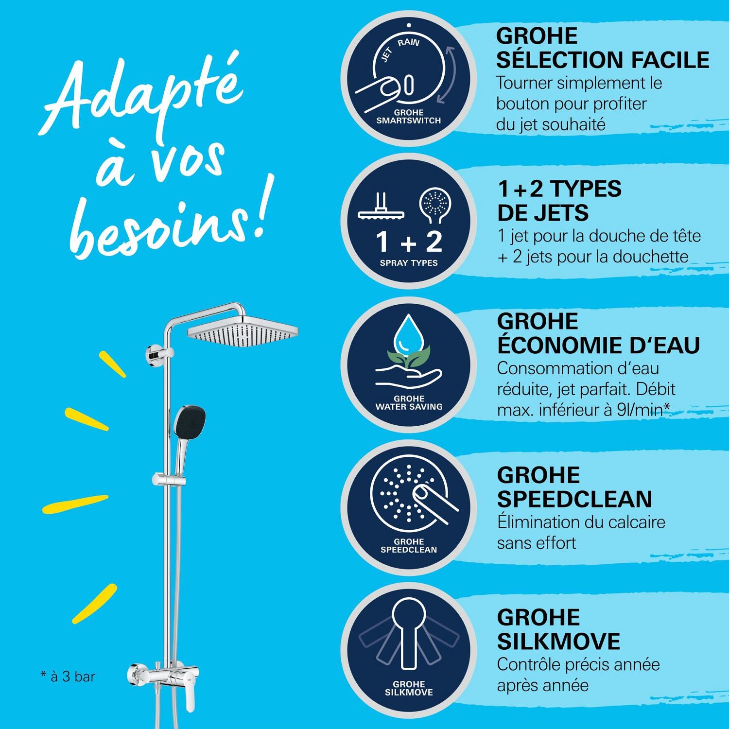 Colonne de douche mitigeur mécanique 2 jet(s) chrome Vitalio comfort 250 GROHE - 11