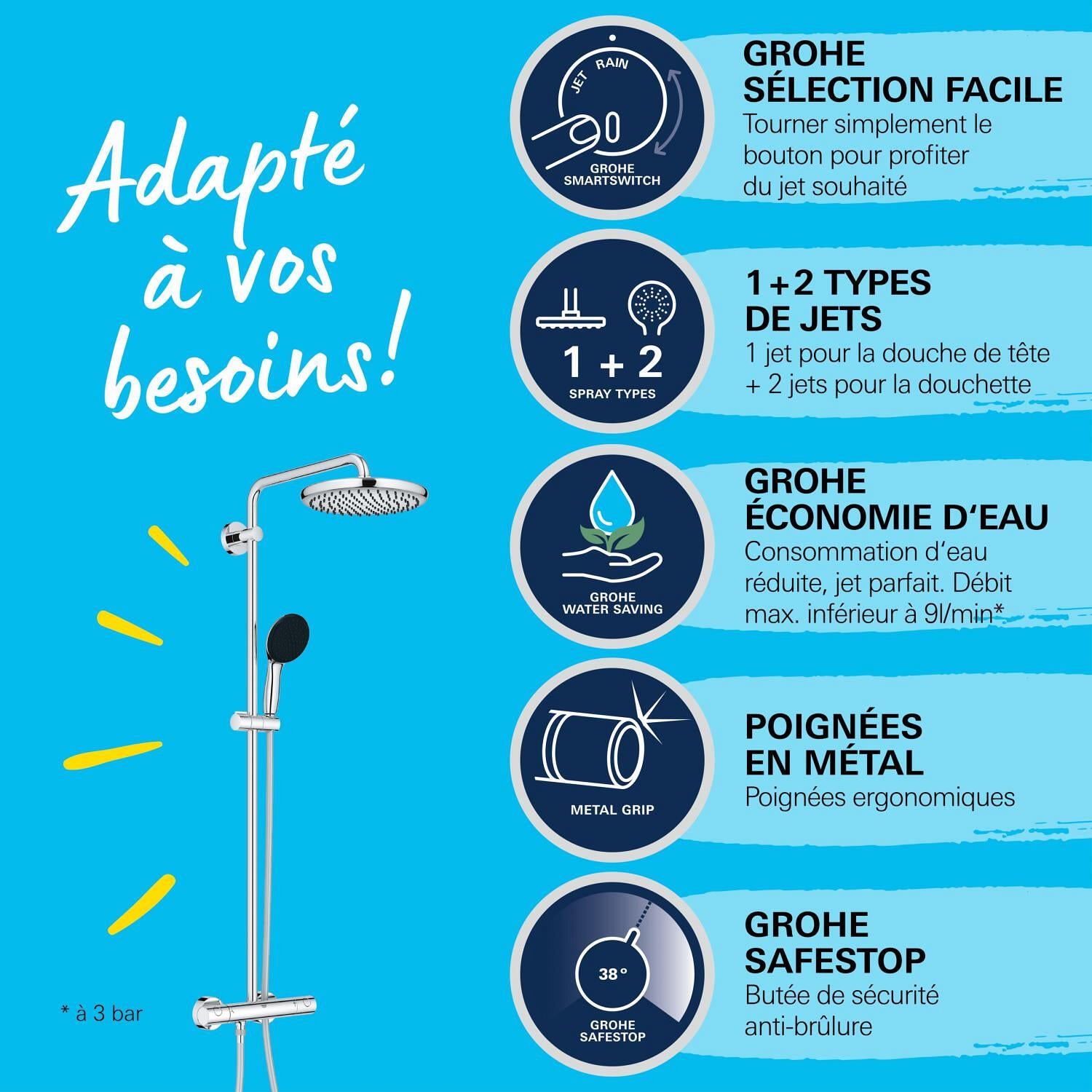 Colonne de douche thermostatique 2 jet(s) chrome Vitalio start 250 GROHE - 10