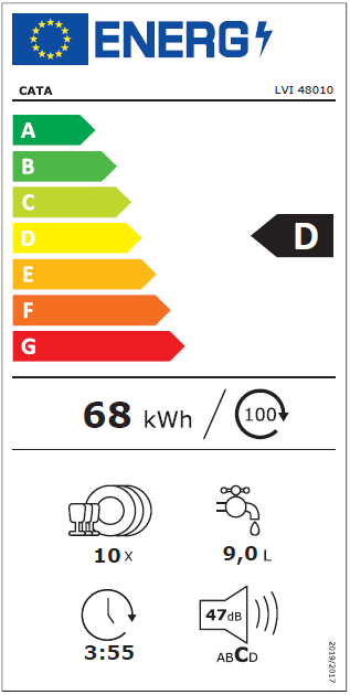 Etiqueta energética