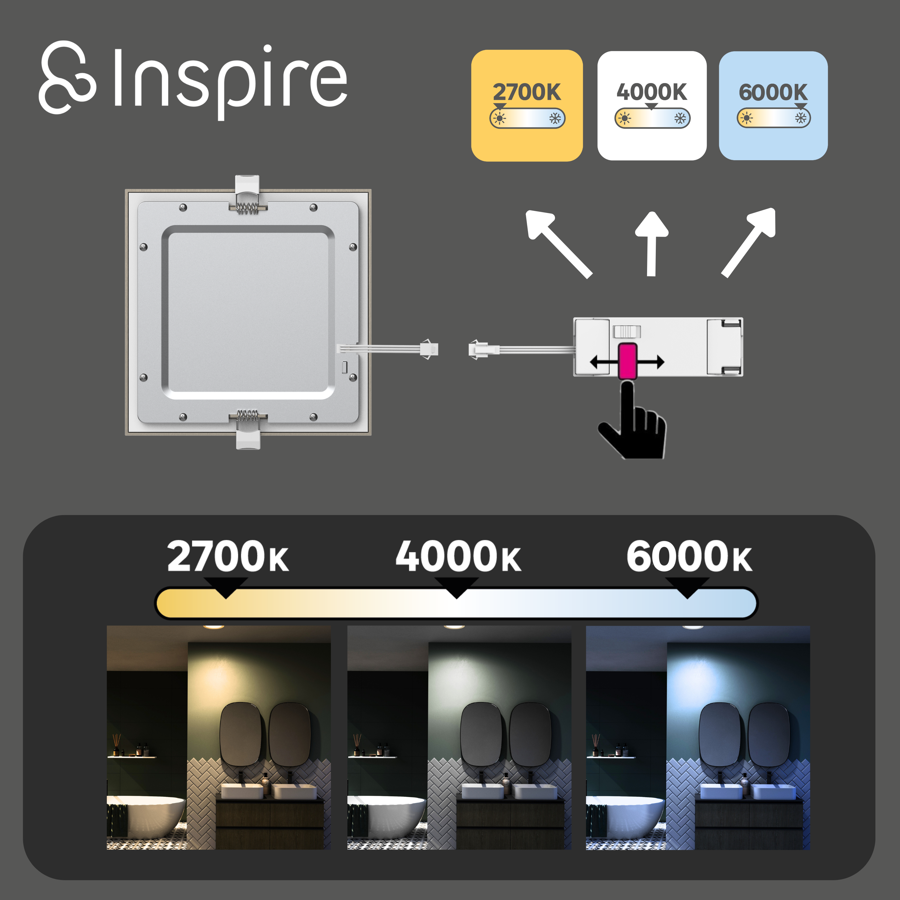 Foco incorporado com fonte de luz LED 3100lm IP44 19W 22.5x2x2 cm branco INSPIRE - 5