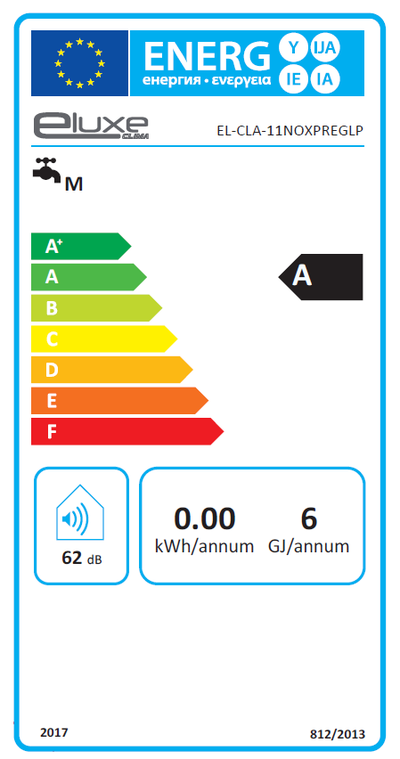 Etiqueta energética