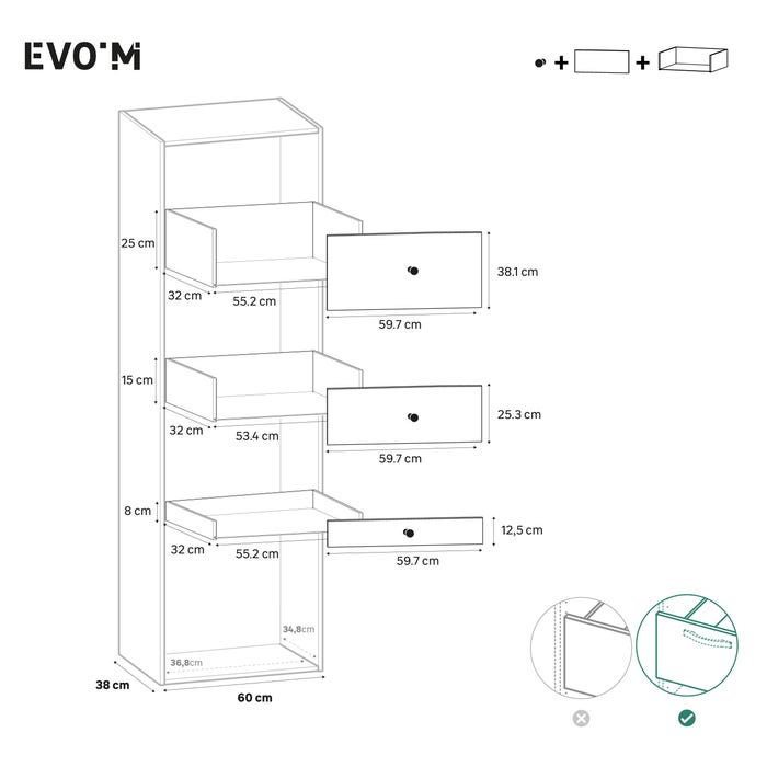 structure et façade de tiroir EVO'M