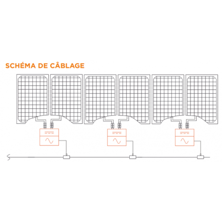 Micro onduleur DS3-H 960VA - APSYSTEMS - 4