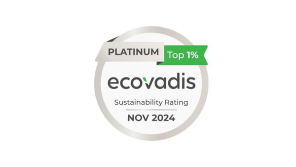 Le groupe Hansgrohe obtient la certification Platinum EcoVadis