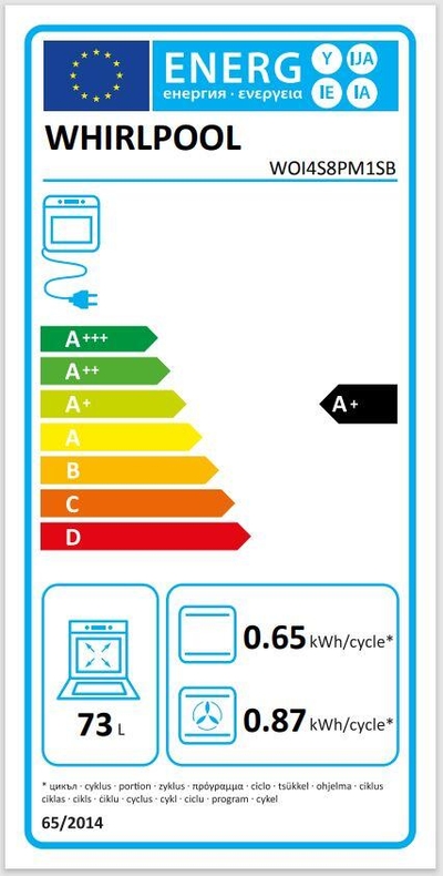 Etiqueta energética