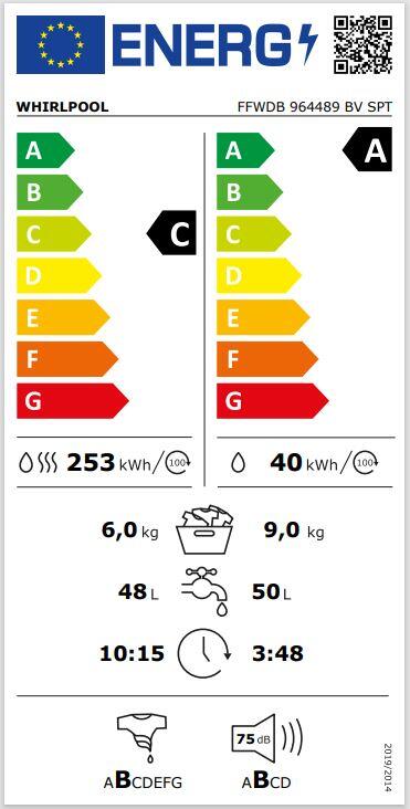 Etiqueta energética