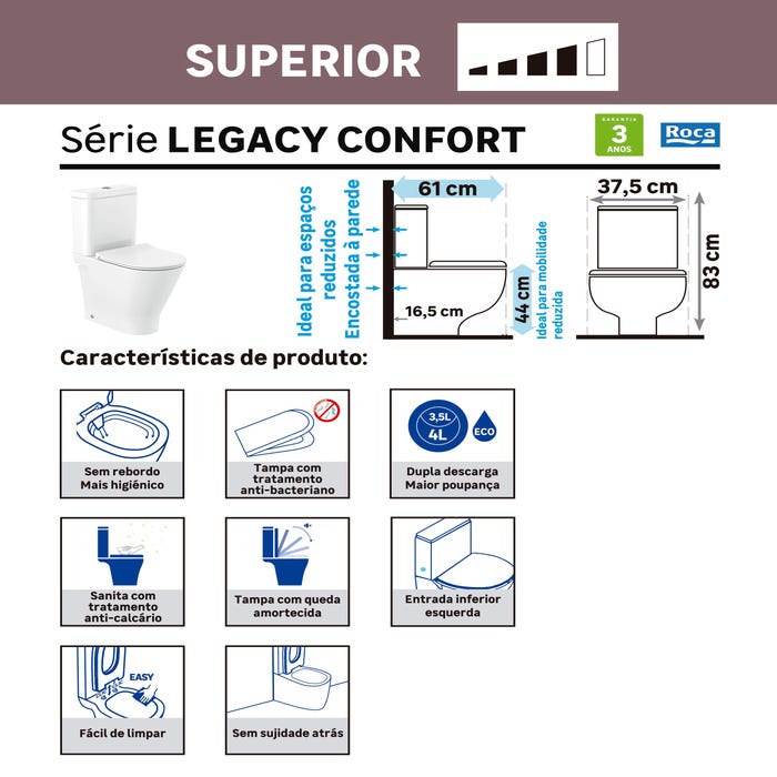 quartil de qualidade superior sanita ao chão btw Legacy confort