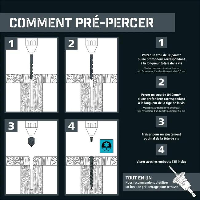 500 vis terrasse inox tête fraisée SUKI, Ø5 x L.50 mm - 6