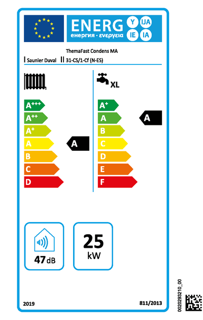 Etiqueta energética