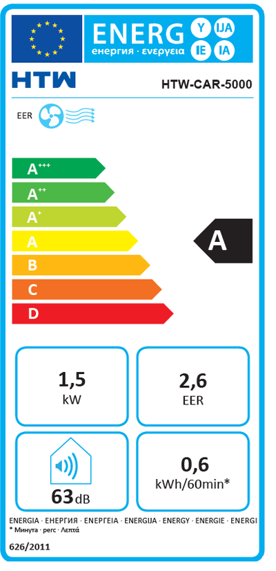 Etiqueta energética