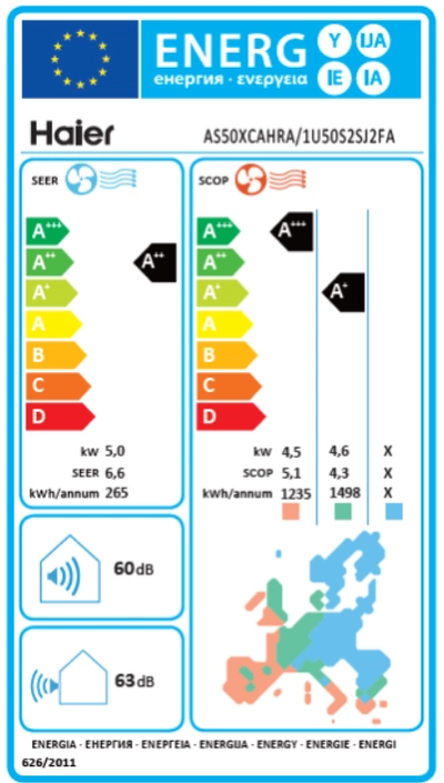 Etiqueta energética
