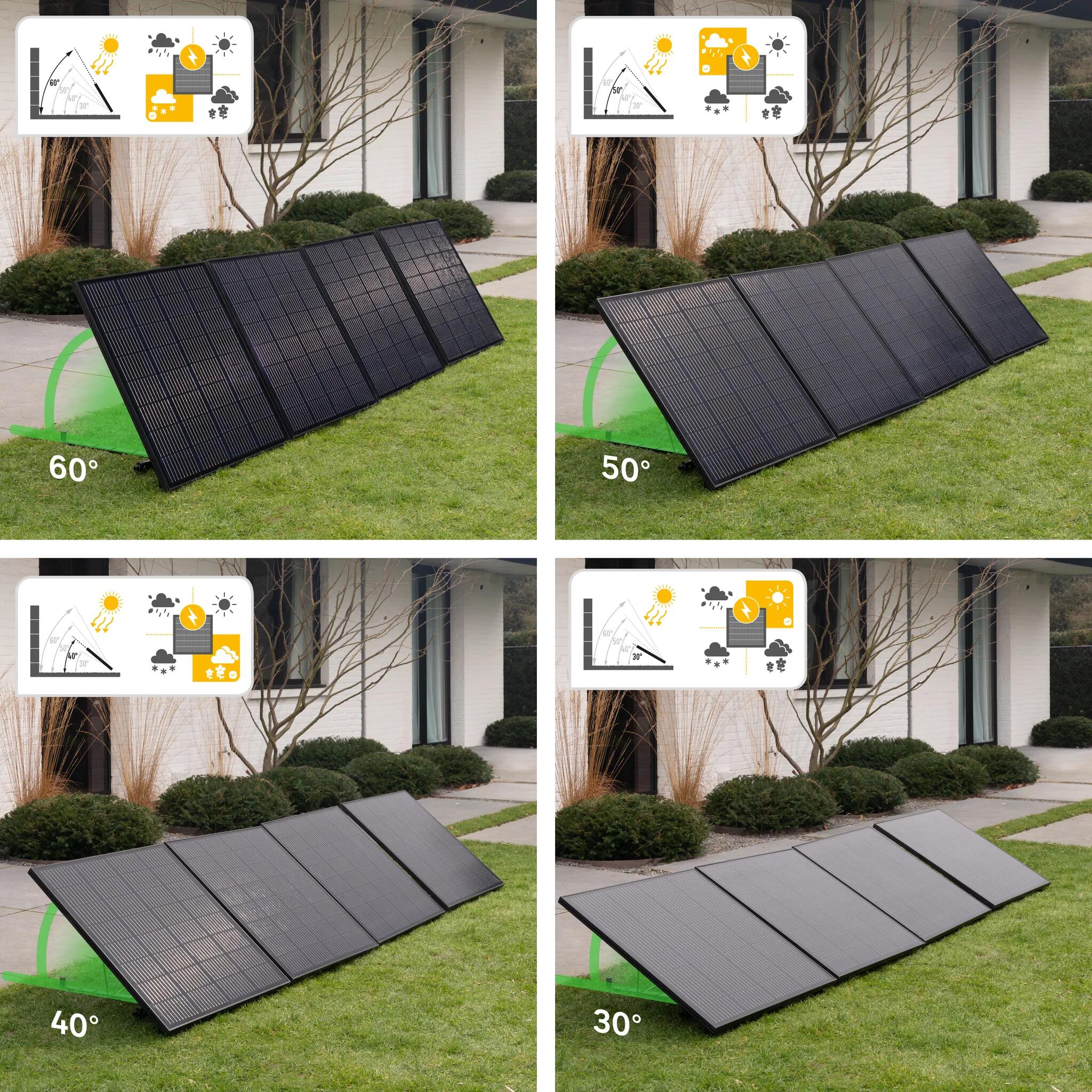 Kit Solar enchufable LEXMAN 4 paneles rígidos 440W para pared/suelo ...