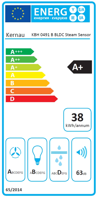 Etykieta energetyczna