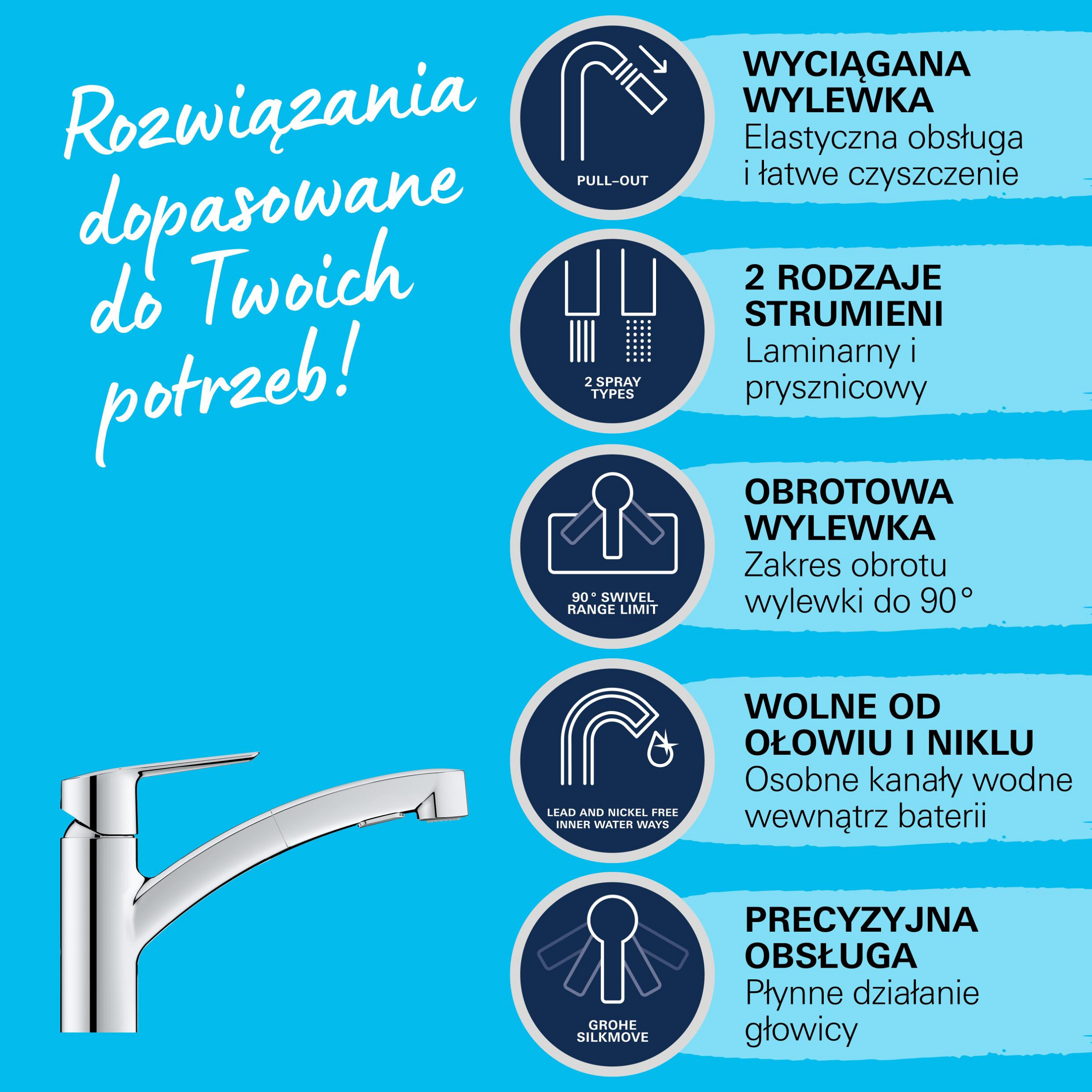 Bateria kuchenna z wyciąganą wylewką QuickFix Start 2021 Grohe - 15