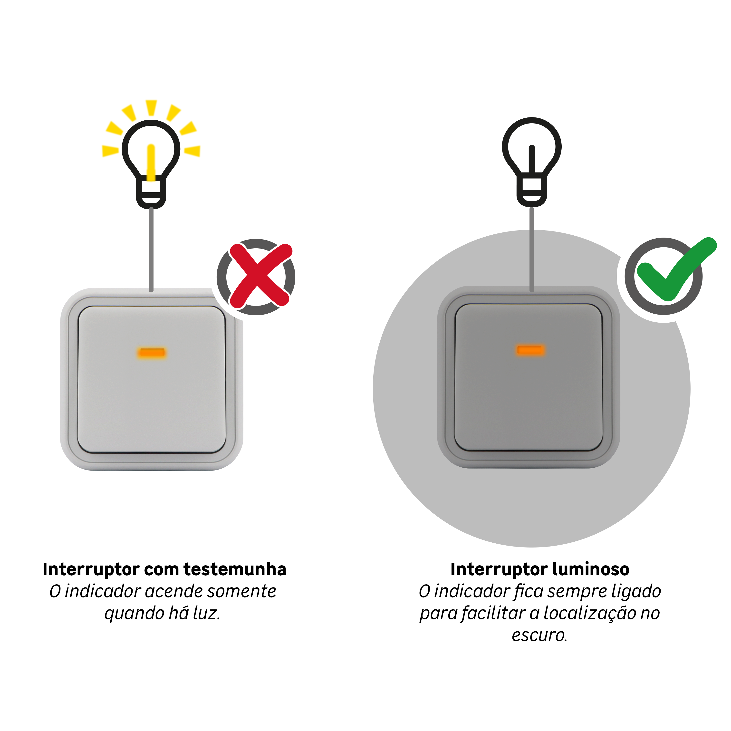Botão de pressão luminoso exterior LEXMAN TRAIL ANTRACITE IP55 - 3