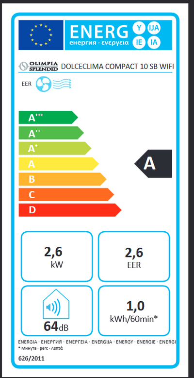 Étiquette énergétique