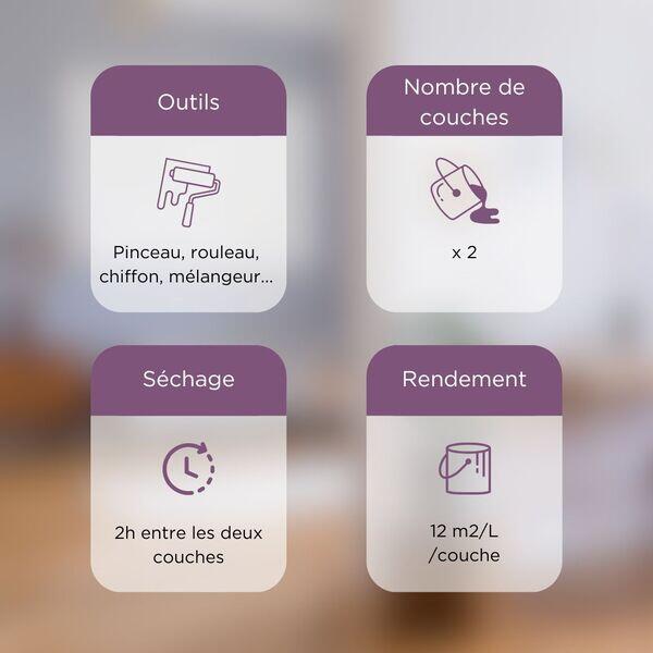 Des atouts de taille