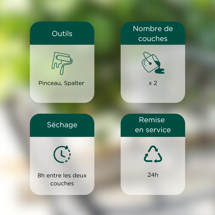 Une véritable facilité d'utilisation