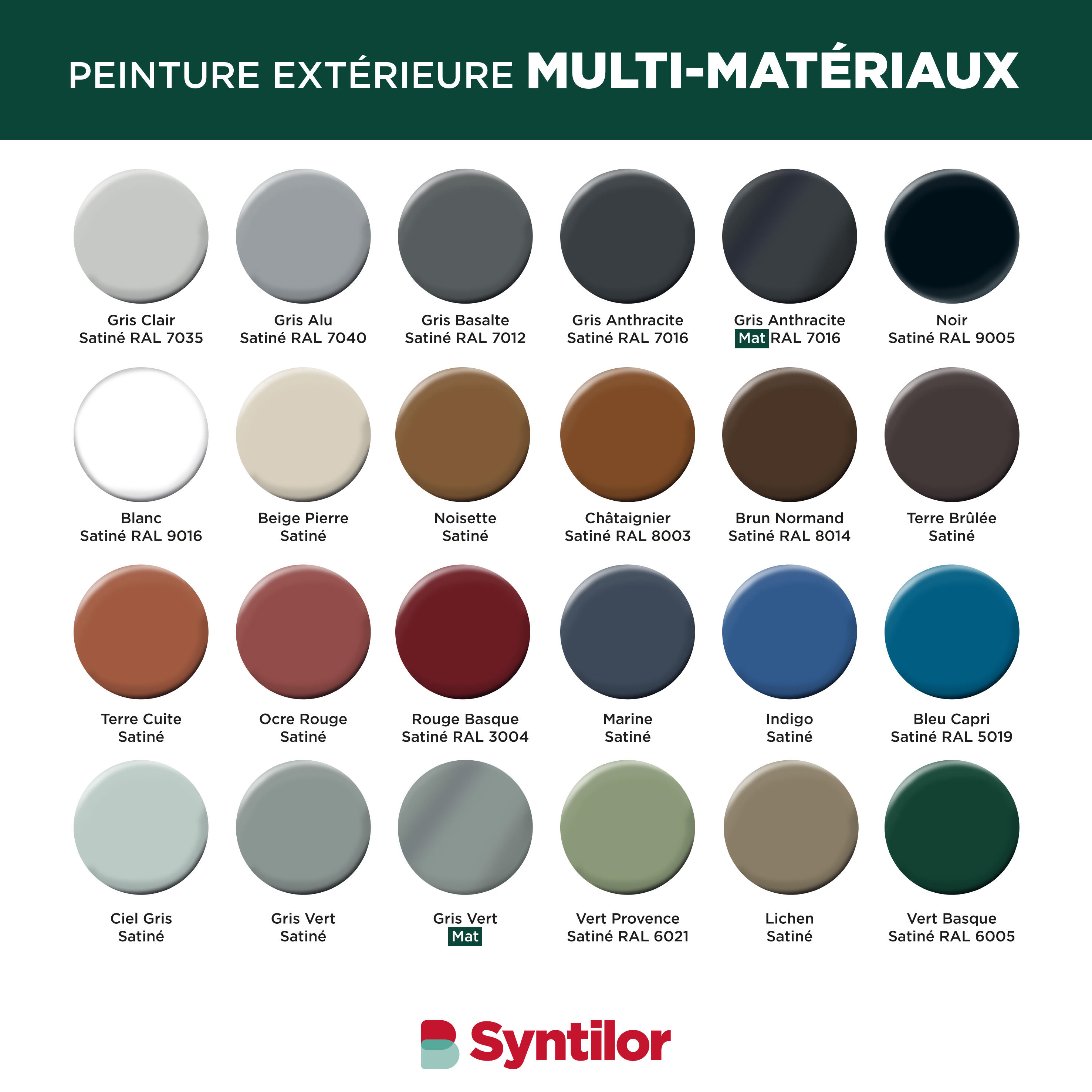 Peinture extérieure bois, aluminium, pvc . SYNTILOR gris alu satiné 0.5L - 5