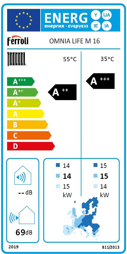 AEROTERMIA FERROLI MONOBLOC 16KW MONOFÁSICA