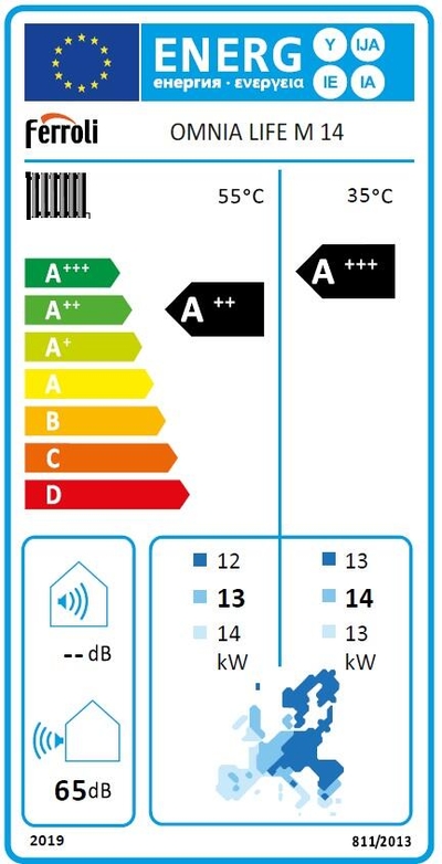 Etiqueta energética