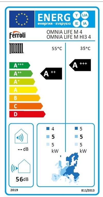 Etiqueta energética