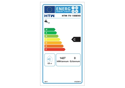 Etiqueta energética