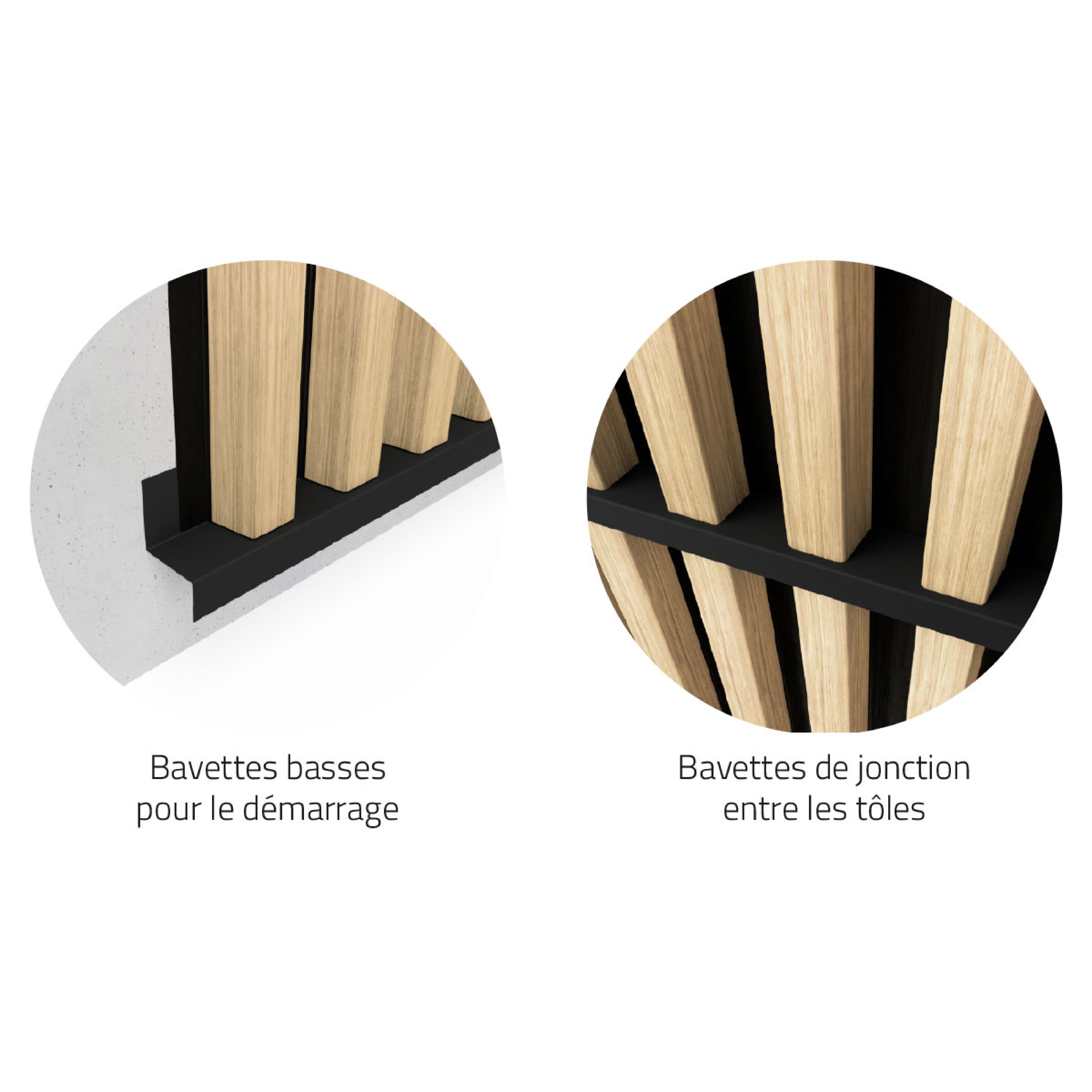 Bavette de finition acier PROFIL ACIER FRANCE noire 2.5 m - 3