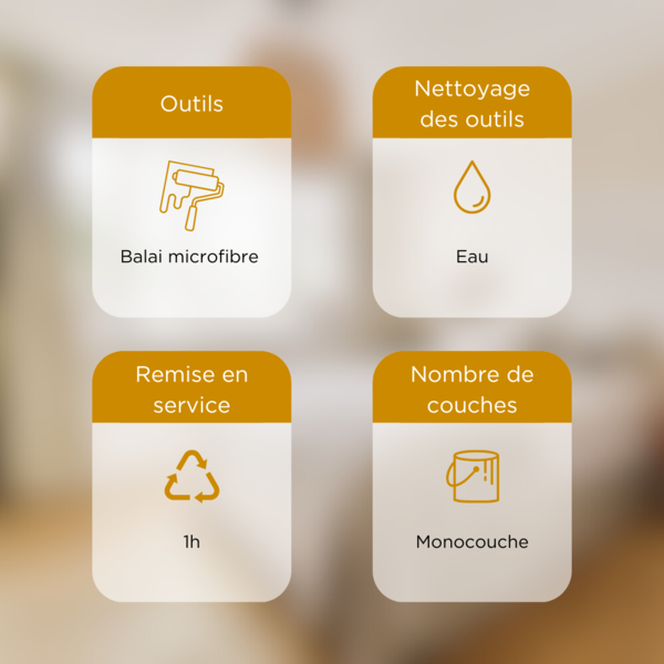 Facile d'utilisation
