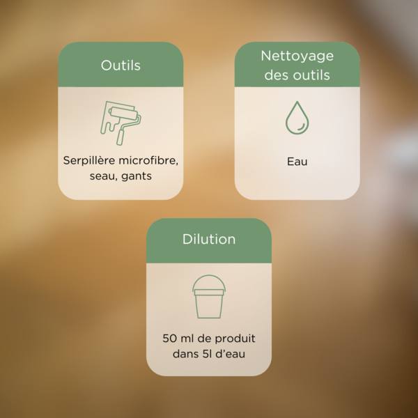 Facile d'utilisation