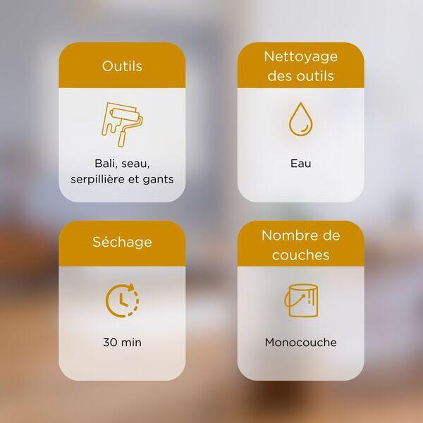 Facile-utilisation - 4