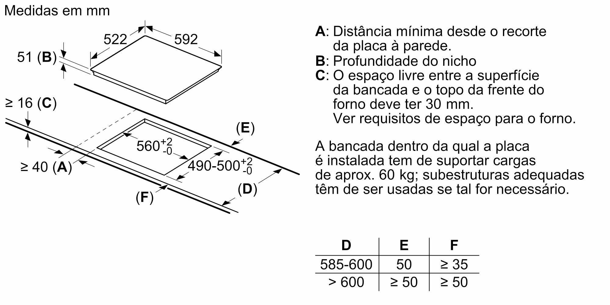 Placa de indução 4 zonas de calor 4600 W 59.2 x 52.2 cm preto Bosch PUE61RBB5E - 5