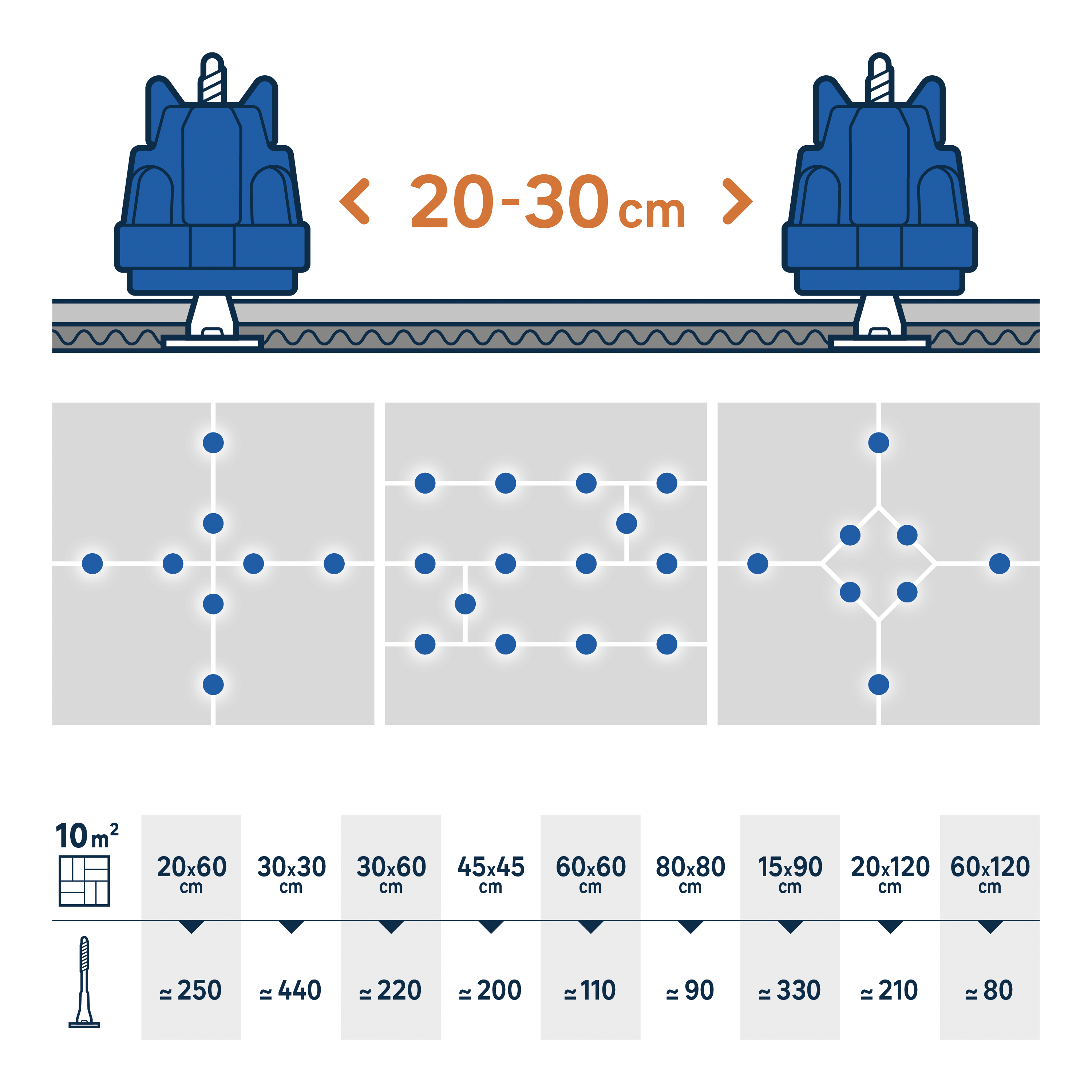 Lot de 250 croisillons autonivelants DEXTER, Ep.2 mm - 2