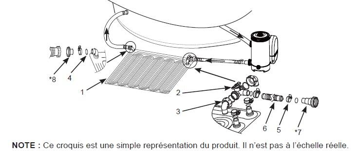 Chauffage tapis solaire INTEX pour piscine - 4