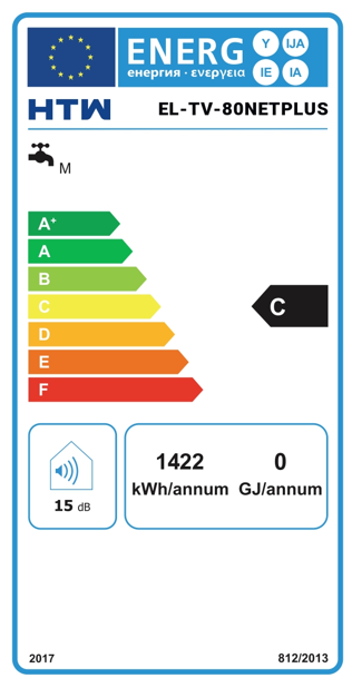 Etiqueta energética