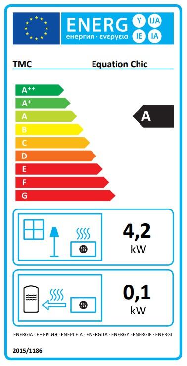 Etiqueta energética