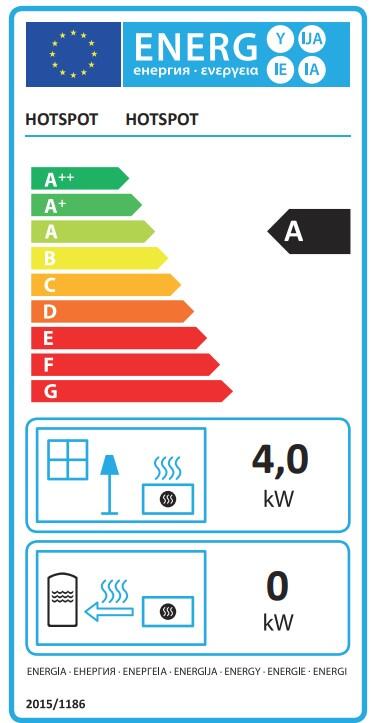 Etiqueta energética