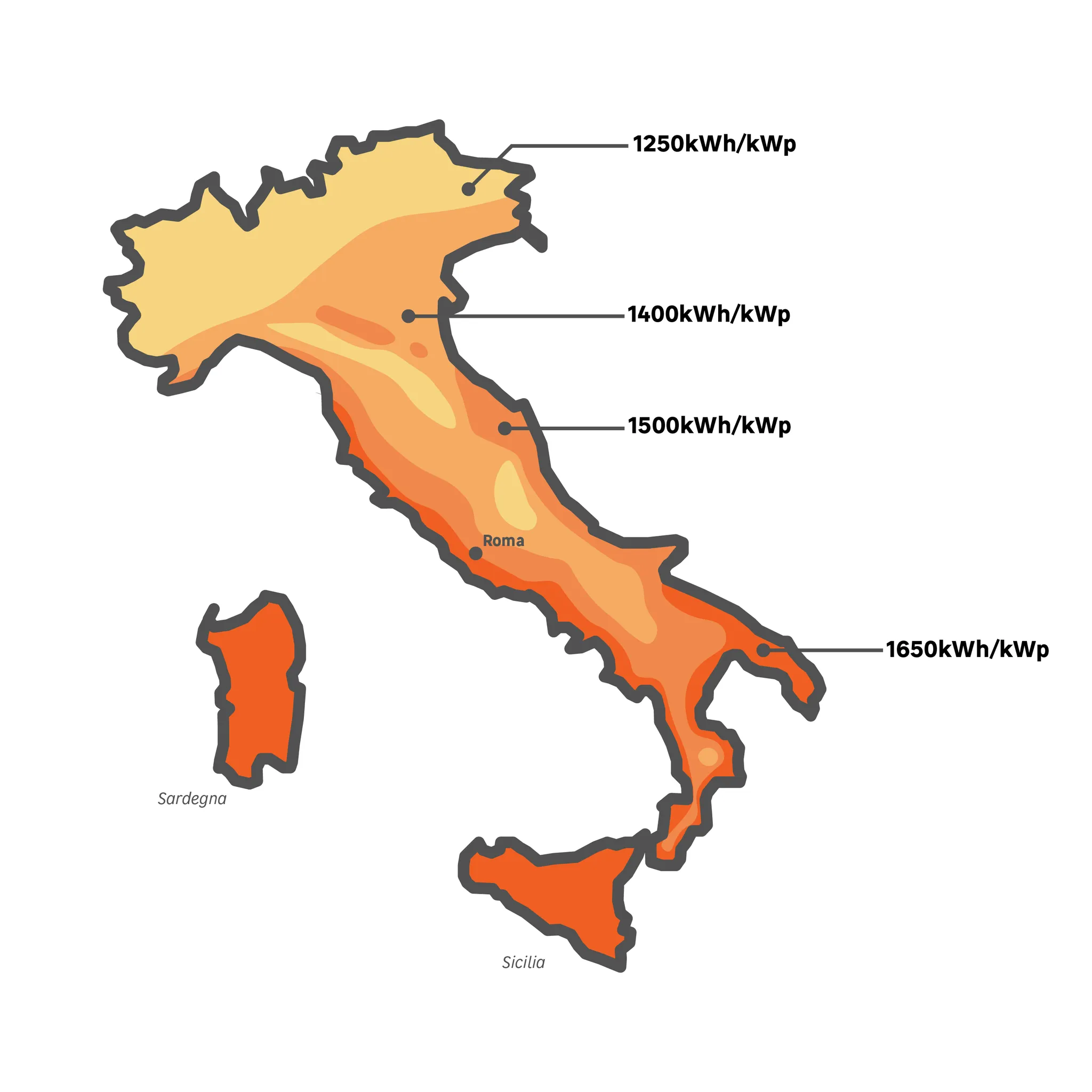 Kit pannello solare plug&play grid-connected LEXMAN, 4 pannelli monocristallino da 110 W con microinverter da balcone - 6