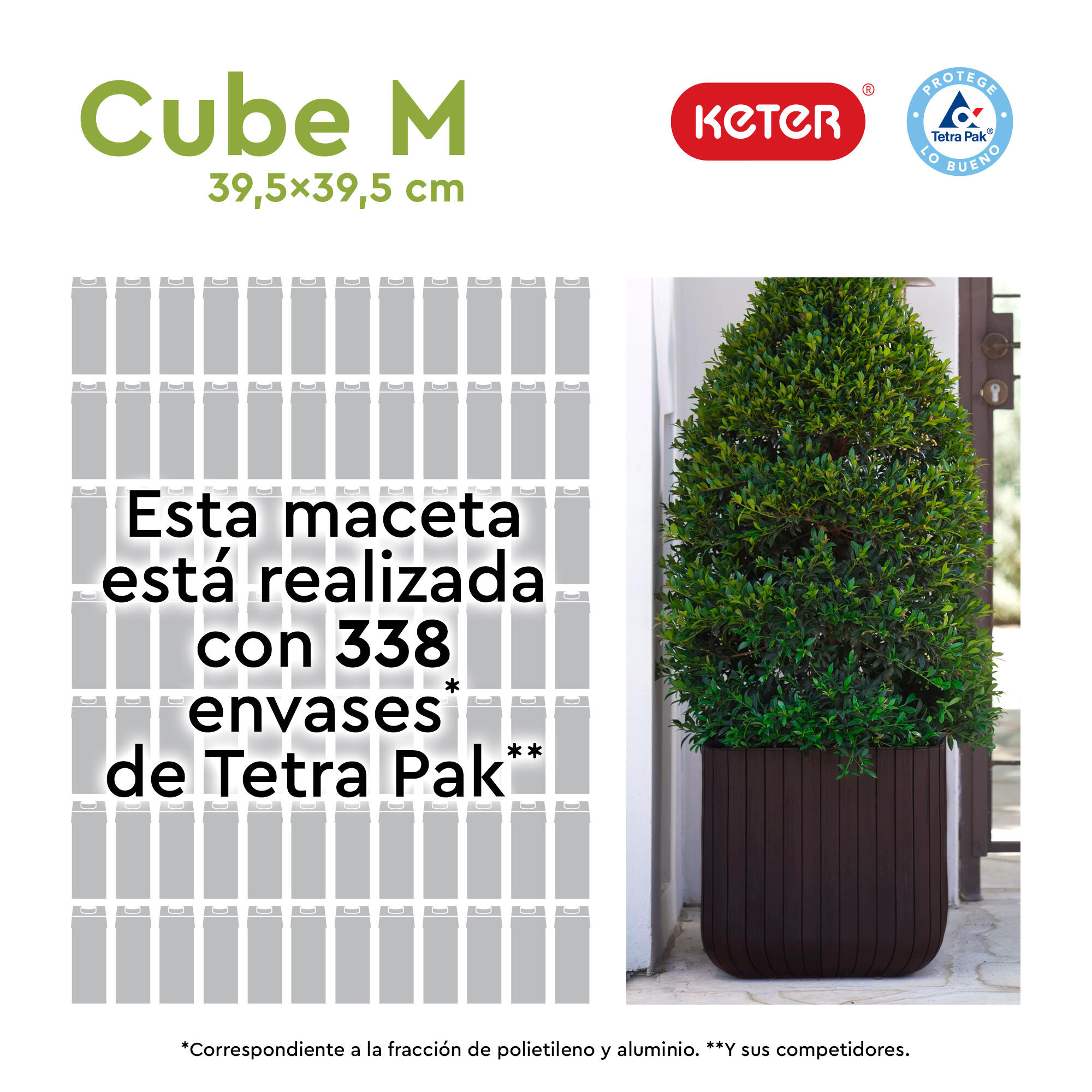 Maceta cuadrada de polipropileno KETER Imitación 39.5 x 39.5 x 39.5 cm marrón - 10