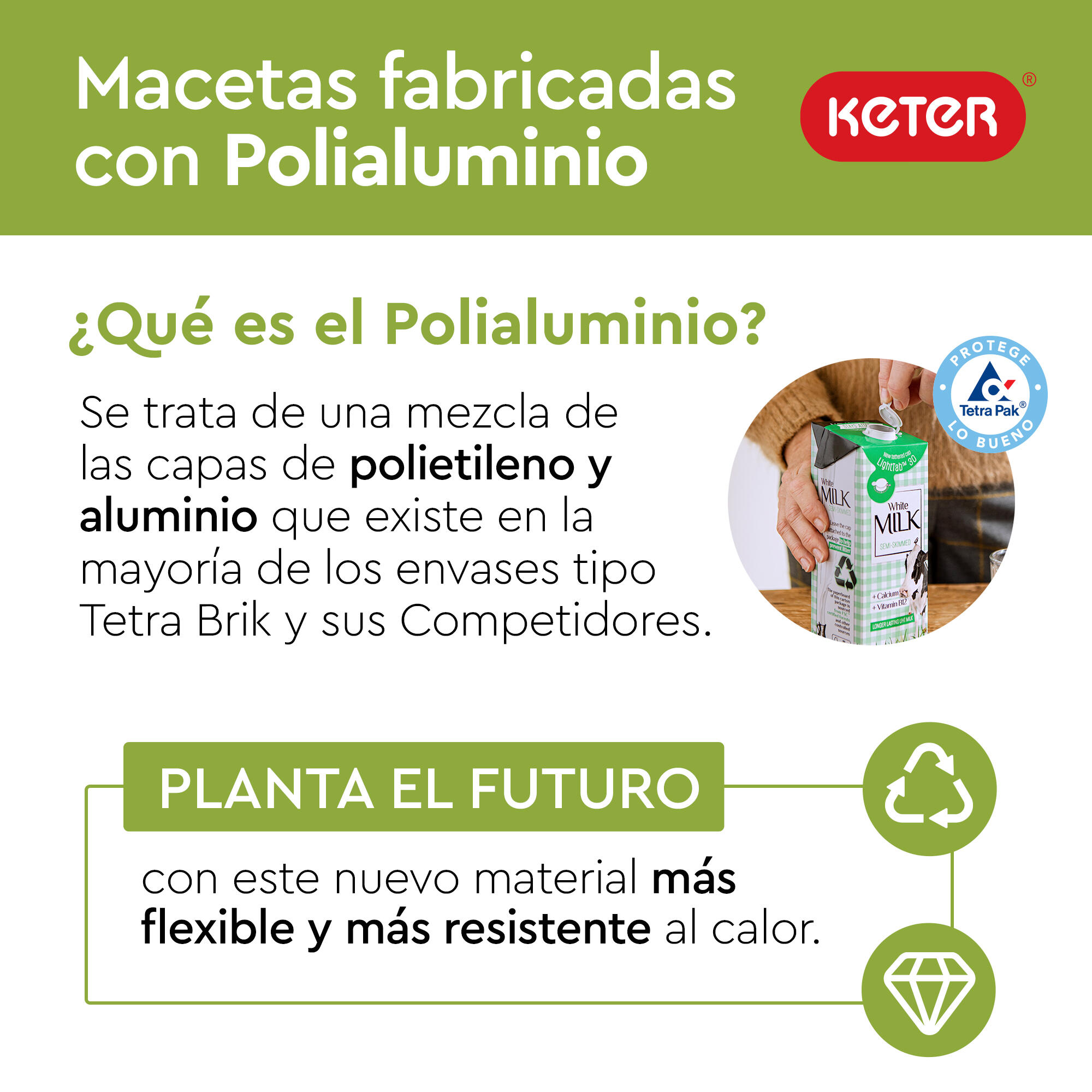 Maceta cuadrada de polipropileno KETER Cube S 30 x 30 x 30 cm marrón - 9