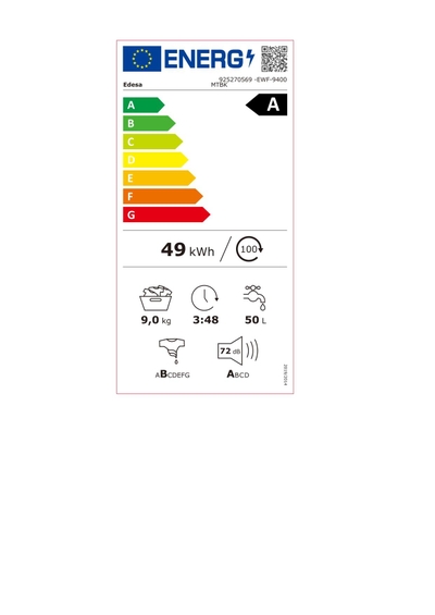 Etiqueta energética